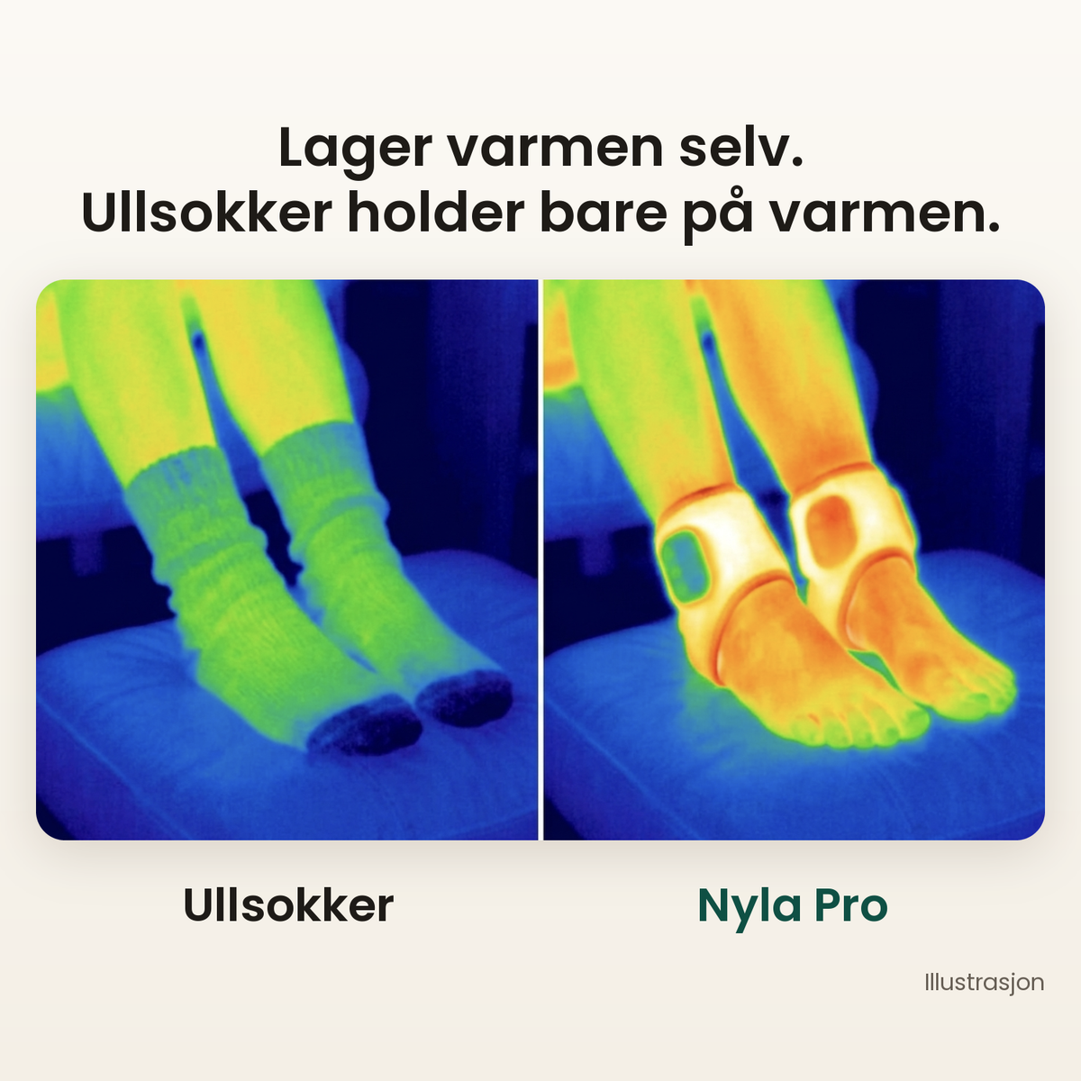 Varmebilde: føtter i ullsokker ved siden av føtter med Nyla Pro. Lager varmen selv. Ullsokker holder bare på varmen. Illustrasjon.