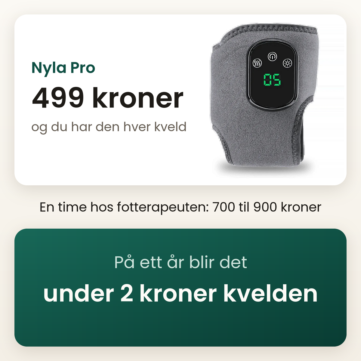 Nyla Pro, 499 kroner, og du har den hver kveld. En time hos fotterapeuten: 700 til 900 kroner. På ett år blir det under 2 kroner kvelden.